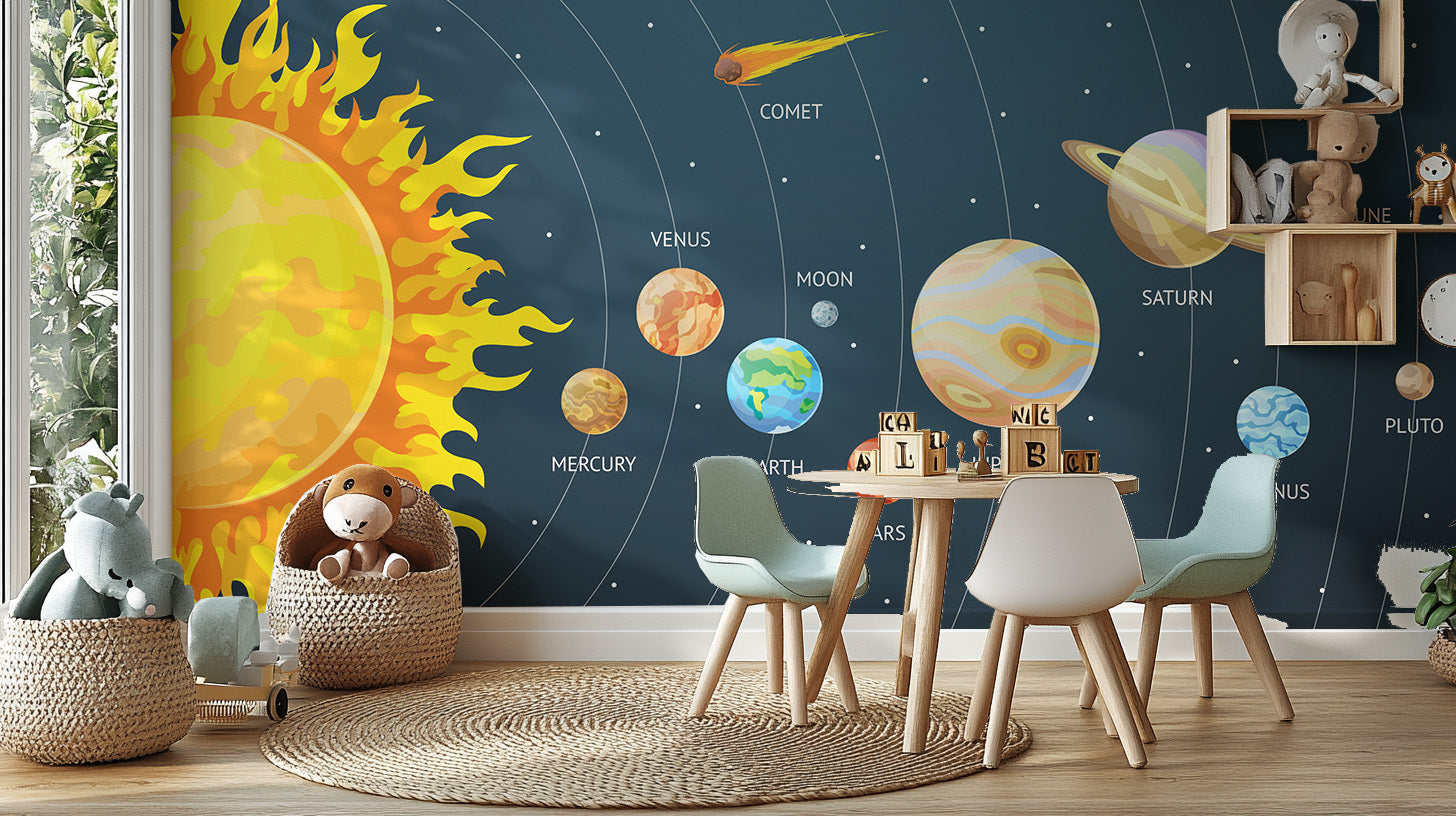 Cartoon Planets Solar System Wallpaper Mural - Giffywalls