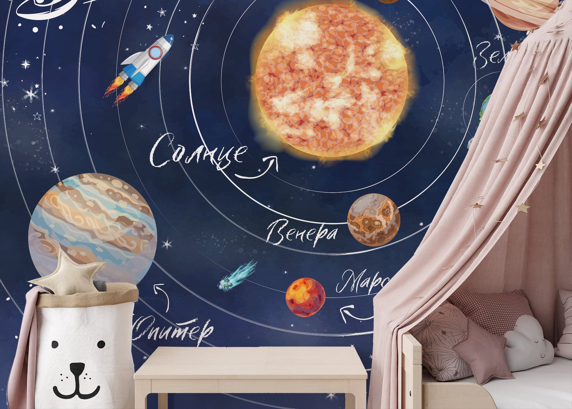 Stellar Orbit Wall Mural - Giffywalls