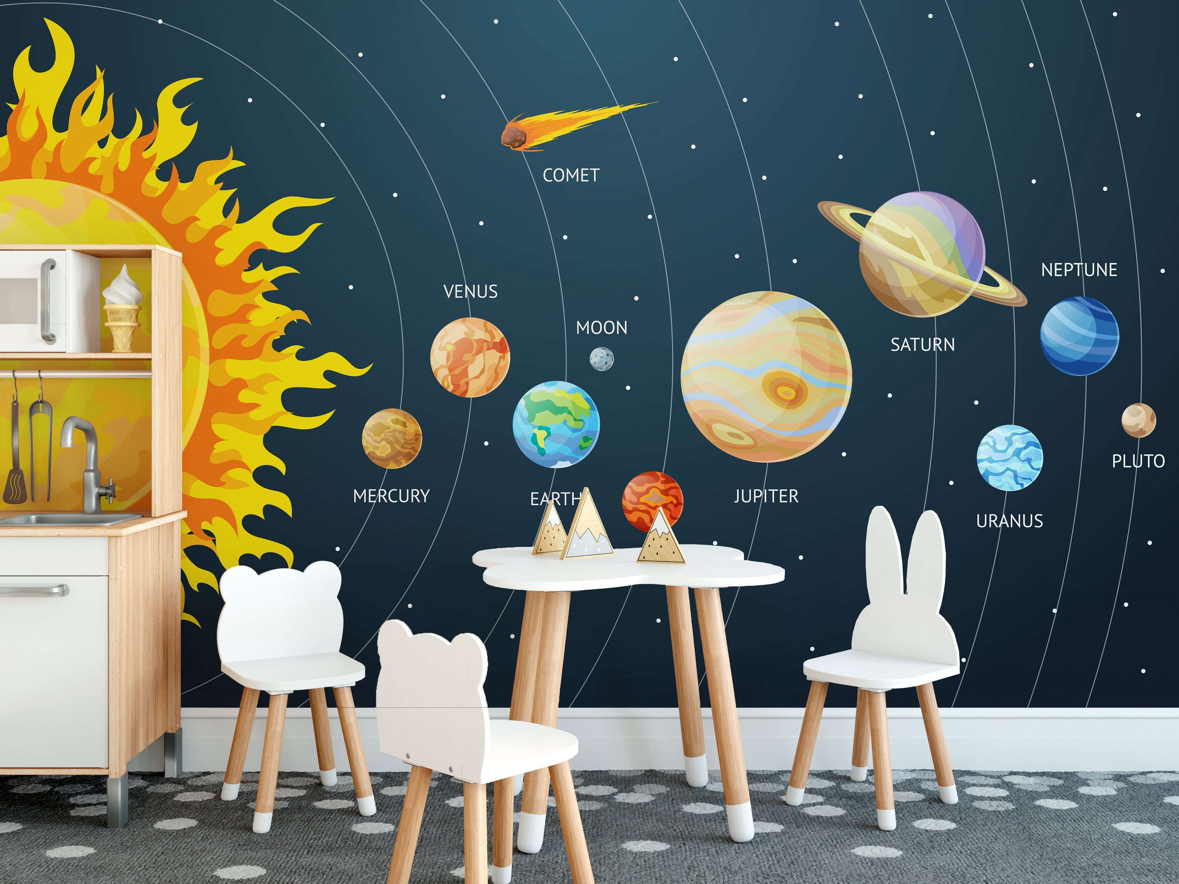 Cartoon Planets Solar System Wallpaper Mural - Giffywalls